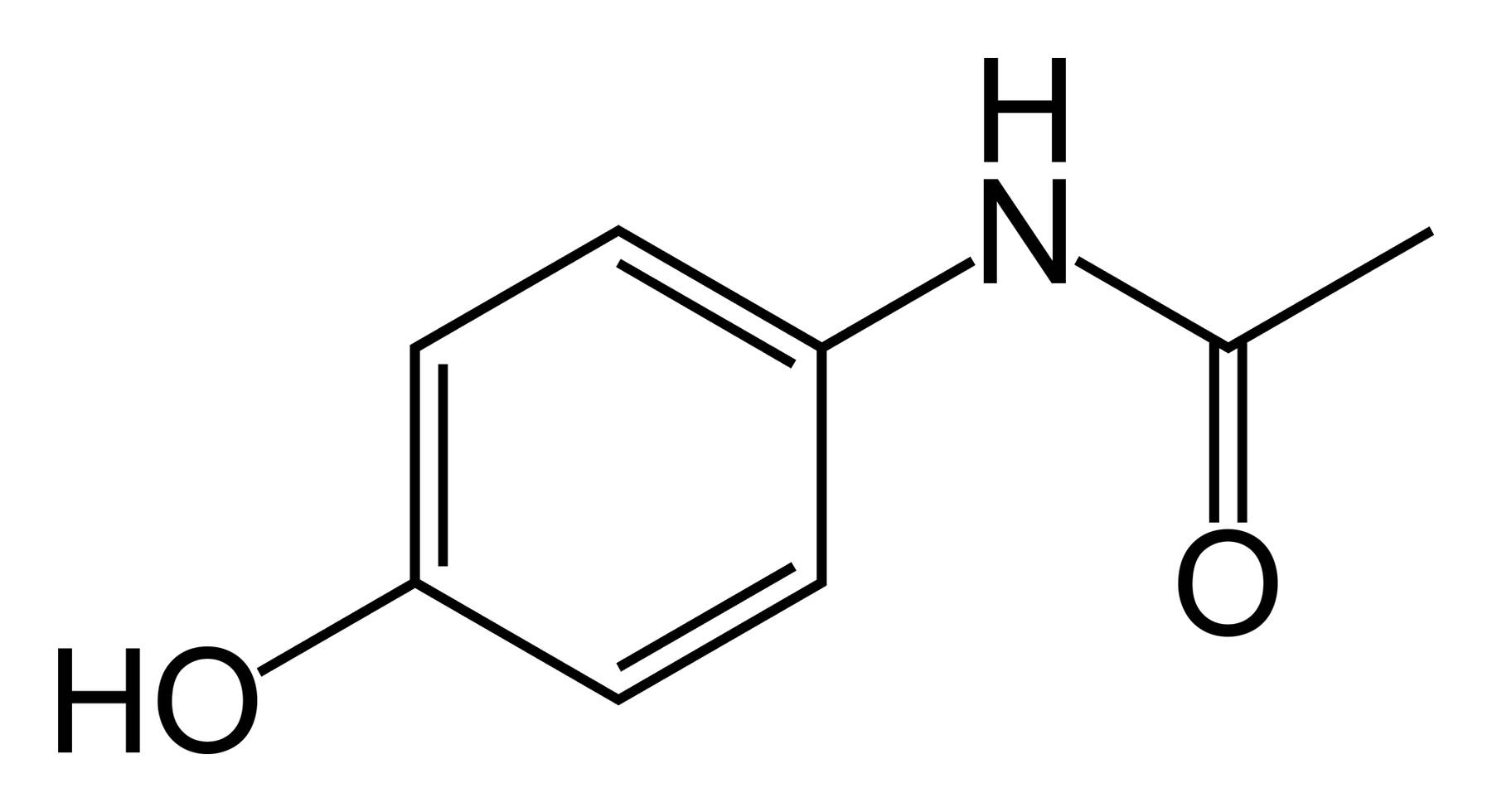 El perfil paracetamol